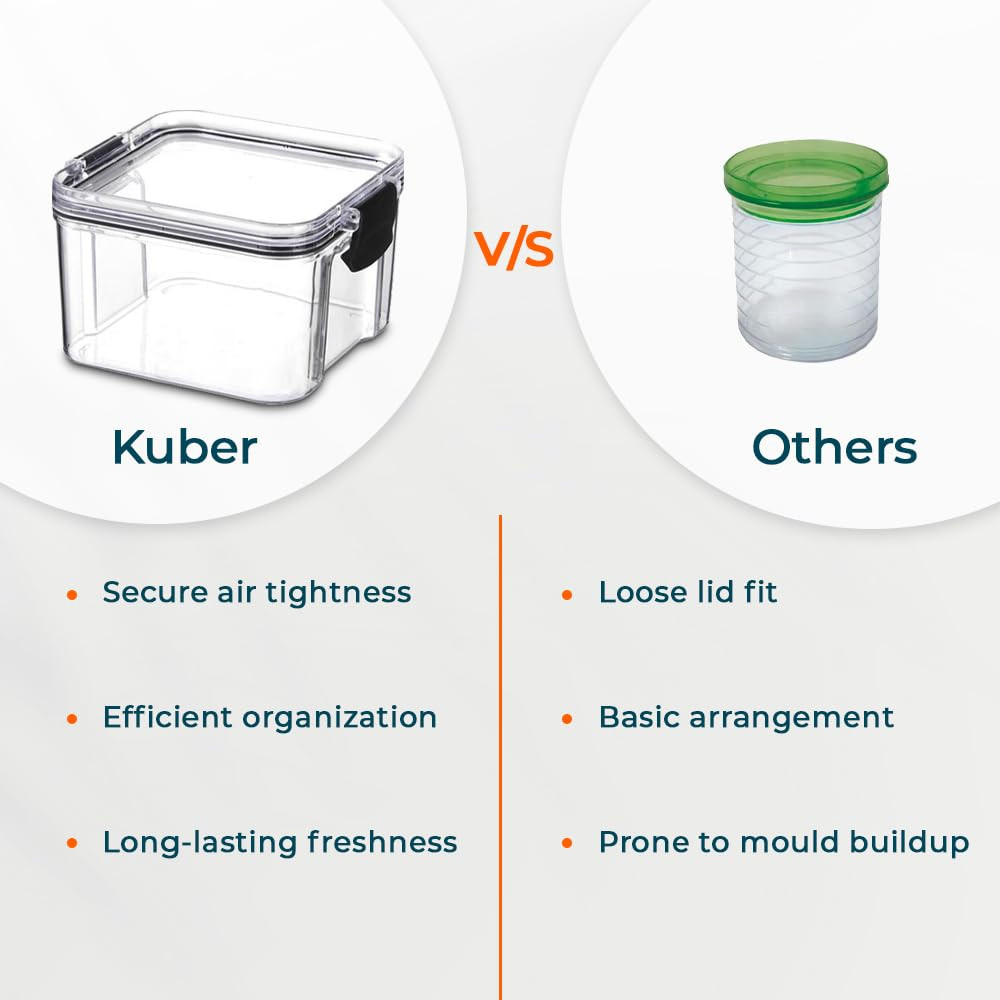 Kuber Industries Extra Small Refrigerator Storage Crisper/Fridge Container with Airtight Lid (Transparent)