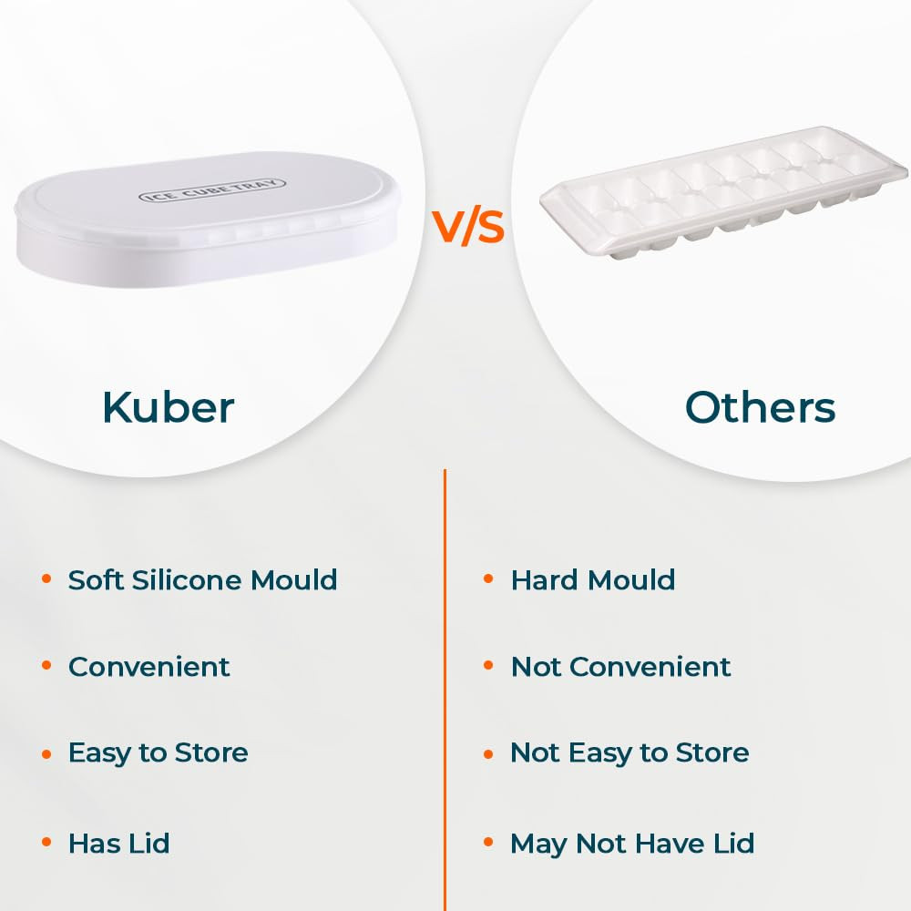 Kuber Industries Ice Box With 36 Compartments|Ice Cube Tray With Soft Bottom| White