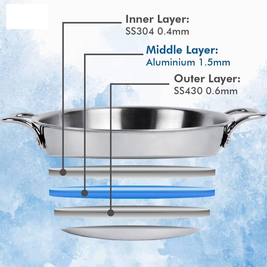Kuber Industries Kadai with Lid | Triply Kadai With Lid | Induction Riveted Handle | Heat Surround Cooking | Stove & Induction Cookware | Extra Deep Frying Pan | 1.6 Ltr | Silver