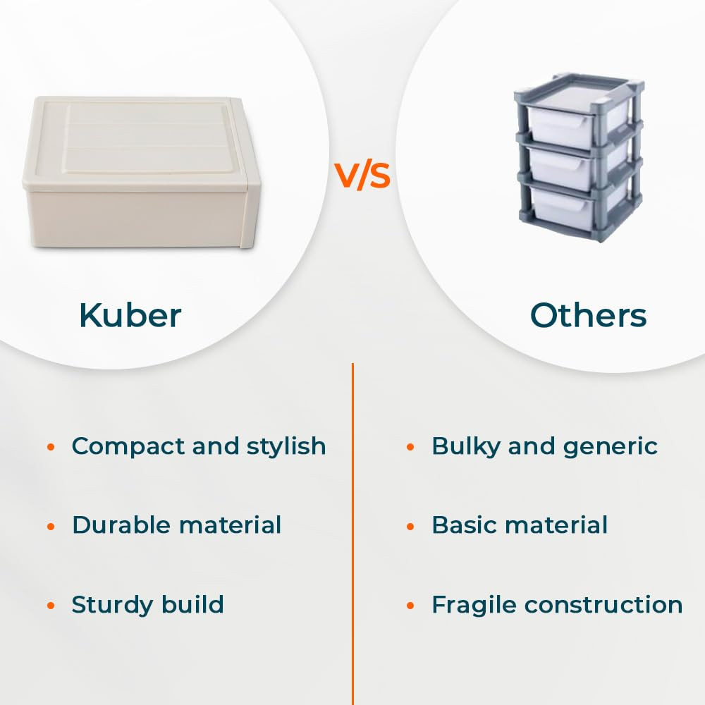 Kuber Industries Large Drawer/Cabinet Box|Plastic Desk Orgnizer|Storage Organizer For Cosmetic, Stationery,Small Items|Pink|