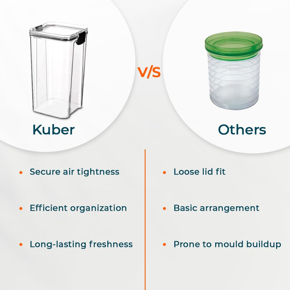 Kuber Industries Large Refrigerator Storage Crisper/Fridge Container with Airtight Lid (Transparent)
