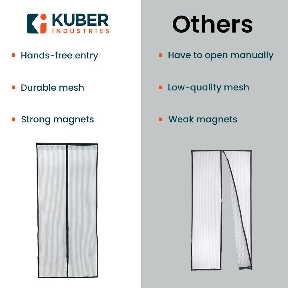 Kuber Industries-Magnetic Mosquito Net-JL220110BL-Black