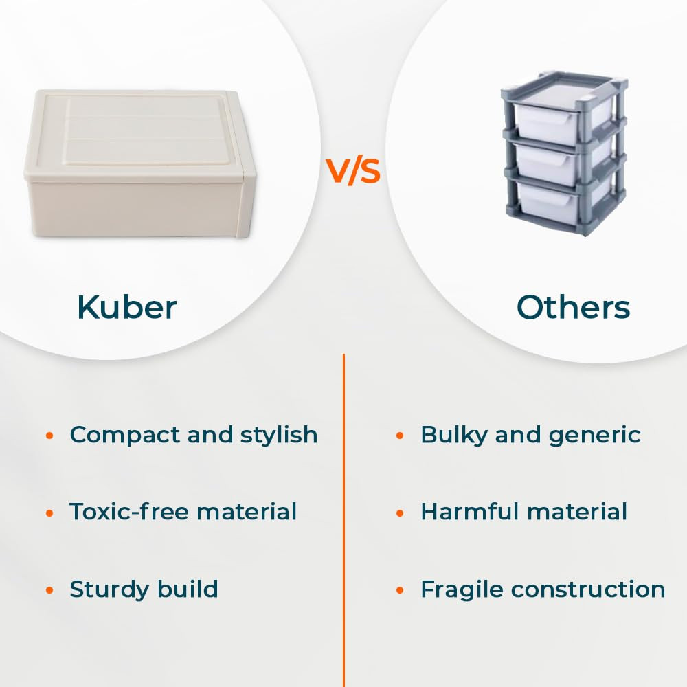 Kuber Industries Medium Drawer/Cabinet Box|Plastic Desk Orgnizer|Storage Organizer For Cosmetic, Stationery,Small Items|Pink|