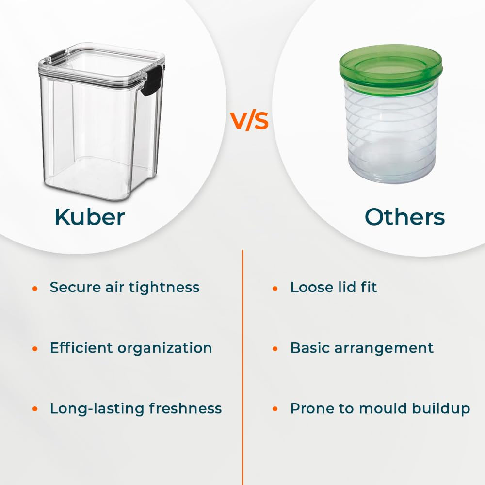 Kuber Industries Medium Refrigerator Storage Crisper/Fridge Container with Airtight Lid (Transparent)