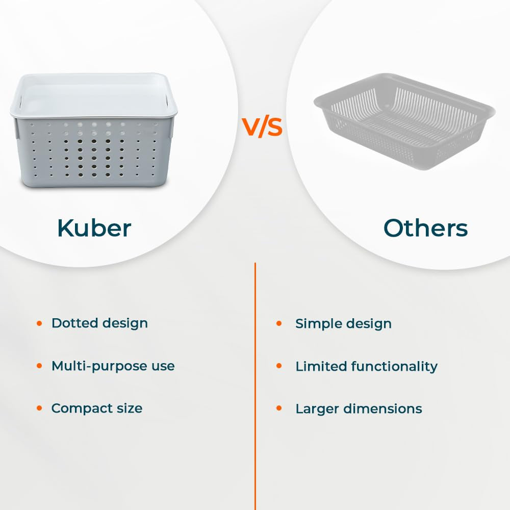 Kuber Industries Multipurpose Small Storage Basket with Lid|Dotted Design Storage Organizer|Basket For Cosmetic, Fruits, Assesories|Grey|