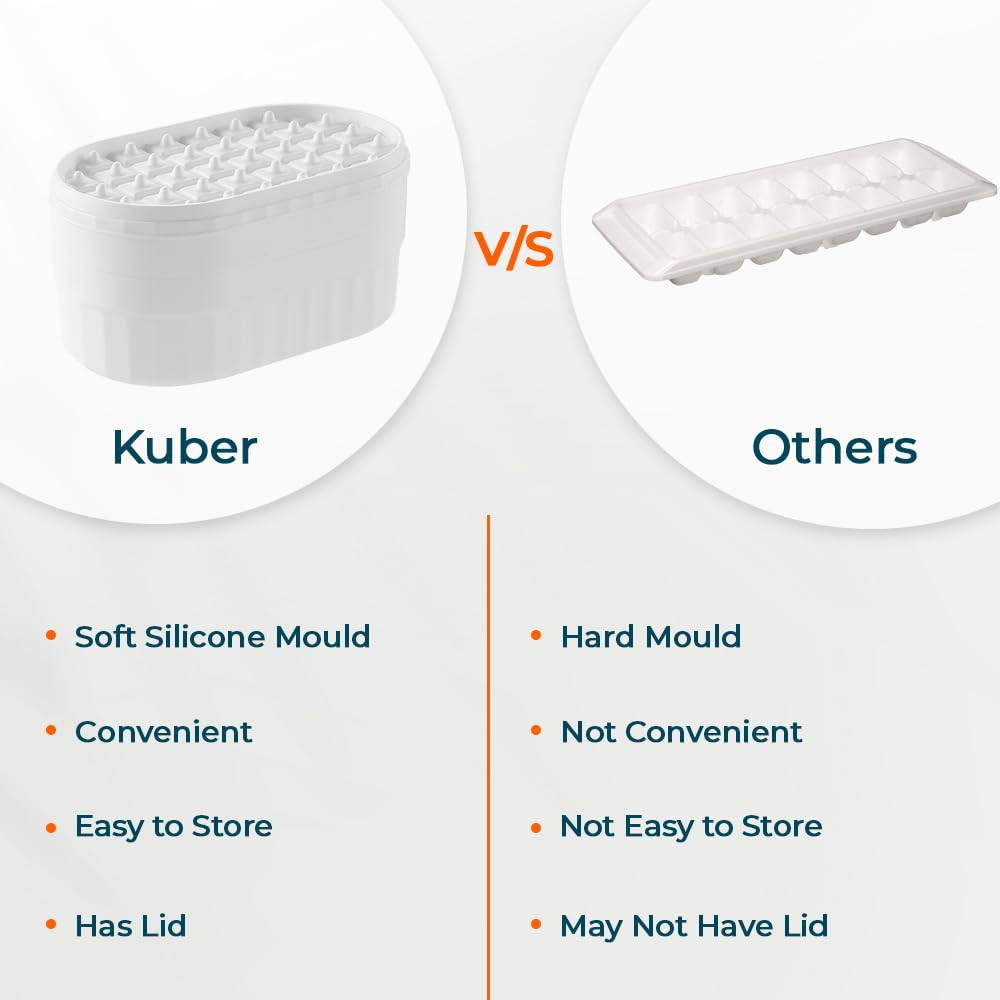 Kuber Industries Nail Press 2-Layer Ice Box|Flexible Ice Cube Tray|White