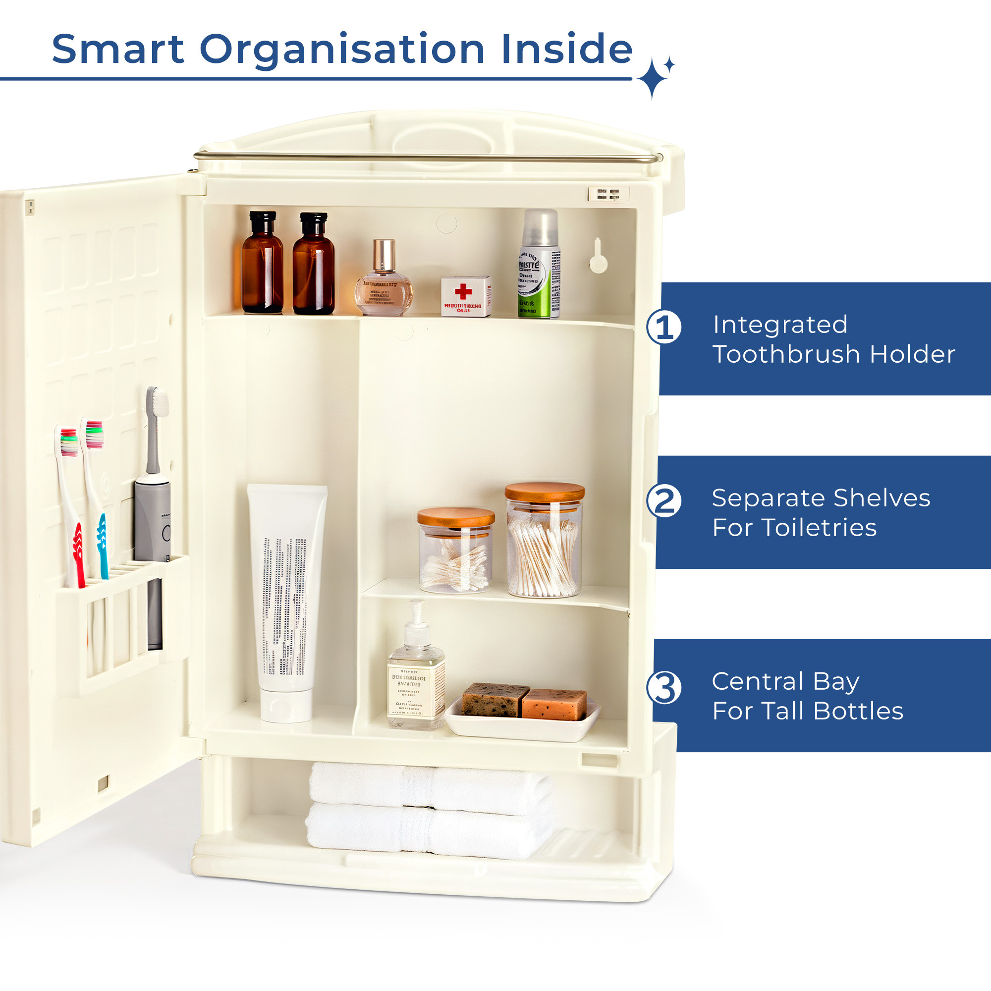Kuber Industries Plastic Bathroom Mirror with Cabinet Storage Organiser  Multiple Compartment Washroom Shelves Wall Mounted  Ample Drawer Capacity for Personal Care Items  Ivory