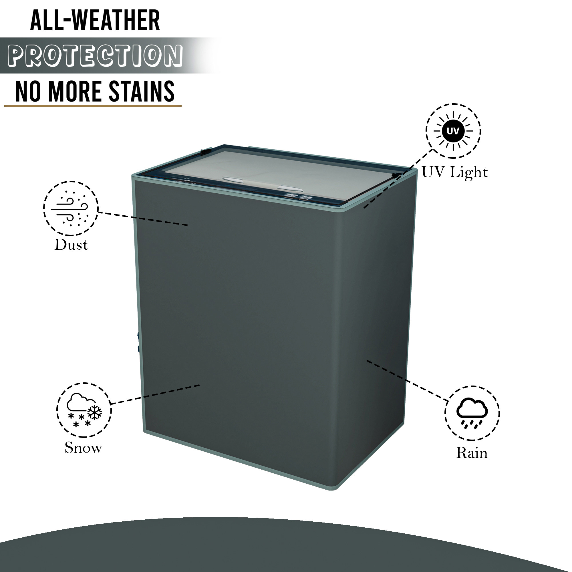 Kuber Industries PVC Fully Automatic Top Load Washing Machine Cover 7 kg 75 kg 8 kg  85 Kg Waterproof and Dustproof Washing Machine Top Cover  Plain - Grey