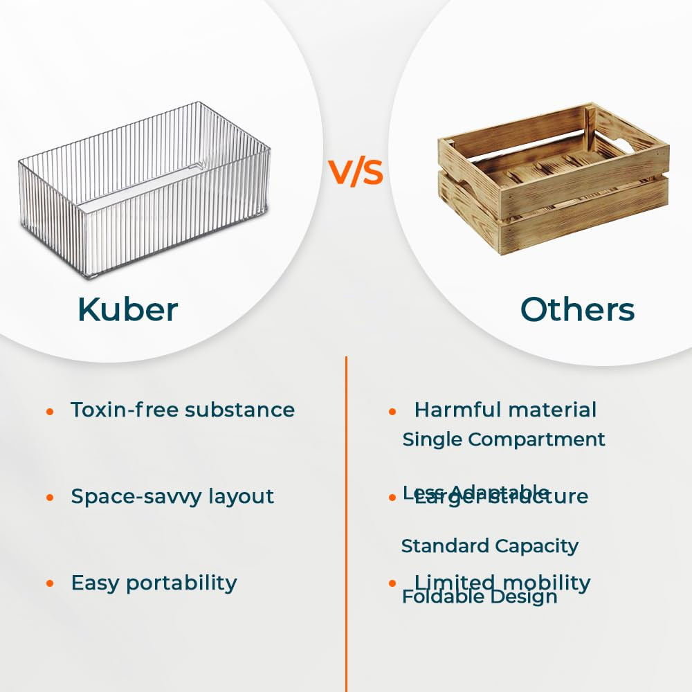 Kuber Industries Rectangular Cutlery/Cosmatic/Desk Organizer|Basket For Storage, Books, Toys (Transparent)