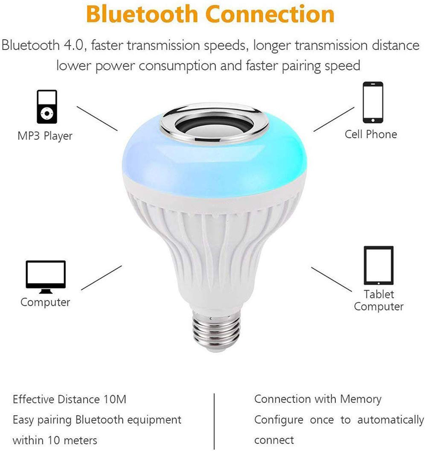 Kuber Industries RGB Bulb | Wireless Bluetooth LED Bulb with Speaker | Remote Control Music Bulb | Disco Light Bulb | Home Decoration Bulb | 12W | Multicolor