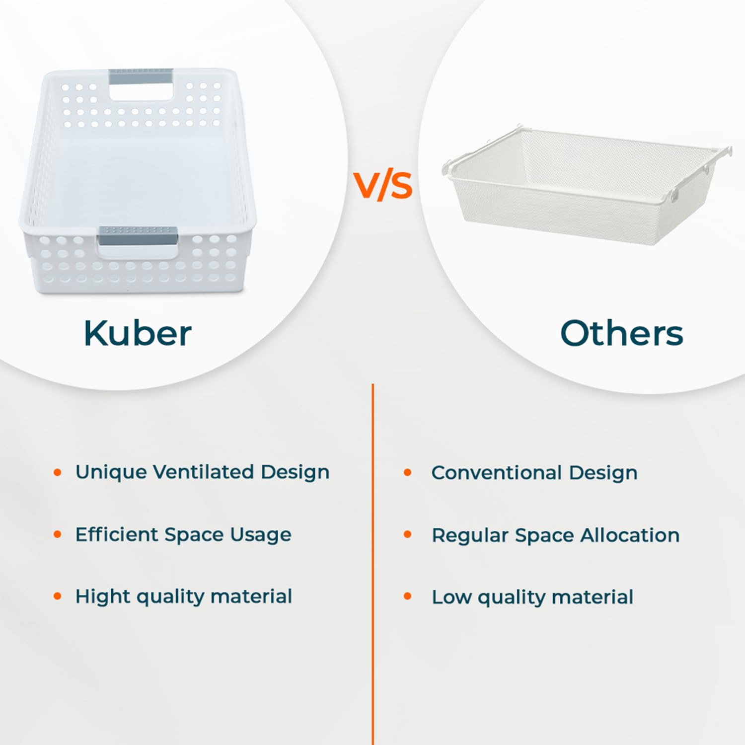 Kuber Industries Set of 1 Large Hollow Storage Basket|Kitchen & Home Organizer For Wardrobe|Tray For Toys, Fruits, Books (White)