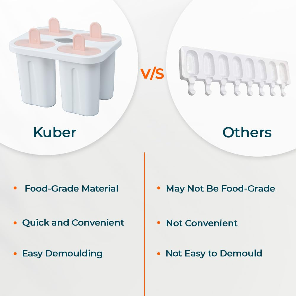 Kuber Industries Set of 4 Popsicle Mould|Reusable Ice Tray For Kulfi, Candy| White