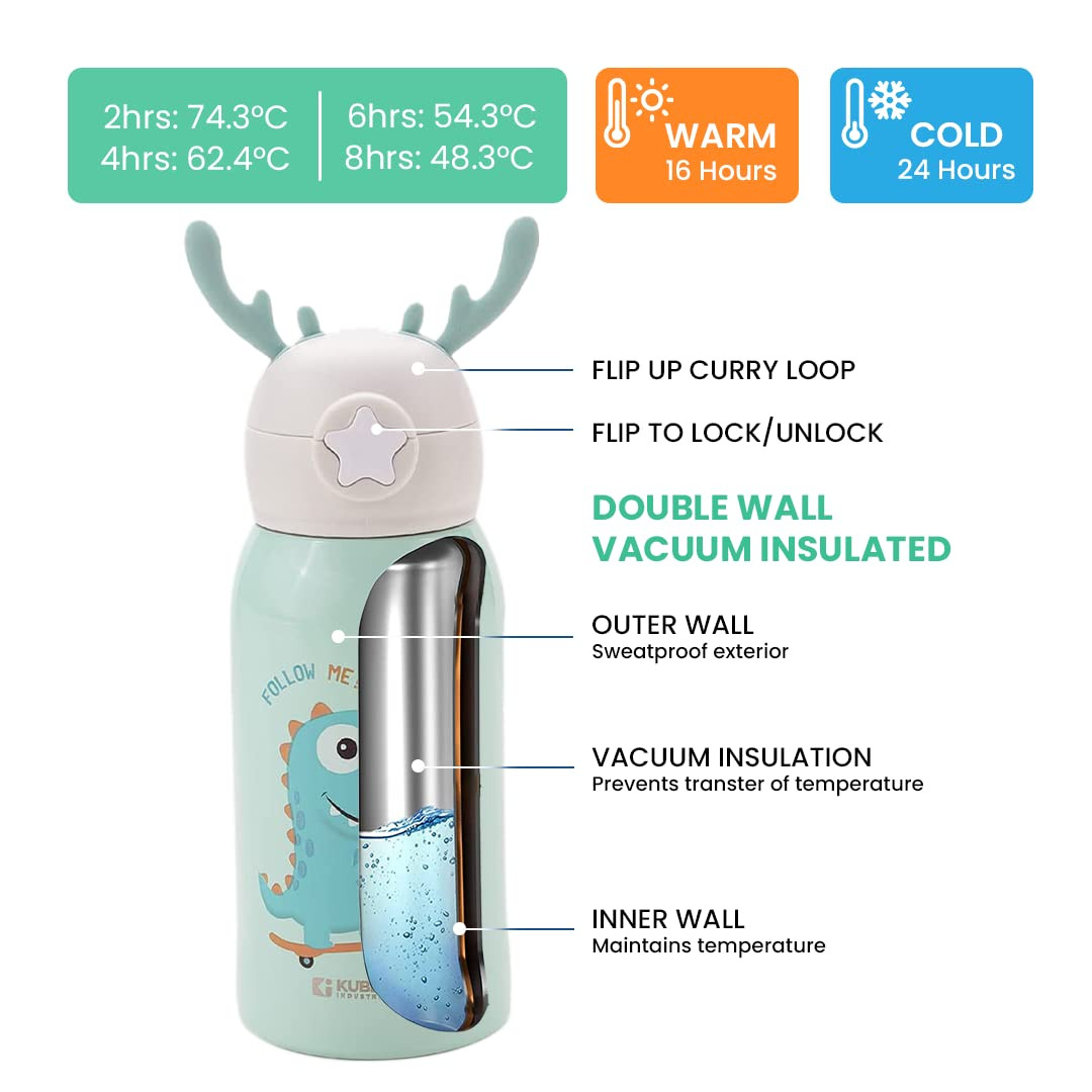 Kuber Industries Sipper Water Bottle for Kids, Vacuum Insulated Stainless Steel Flask with Straw, Cup & Holder Bag, Double Walled Flask, Leak Proof, BPA Free, 500 ml (Pack of 1)
