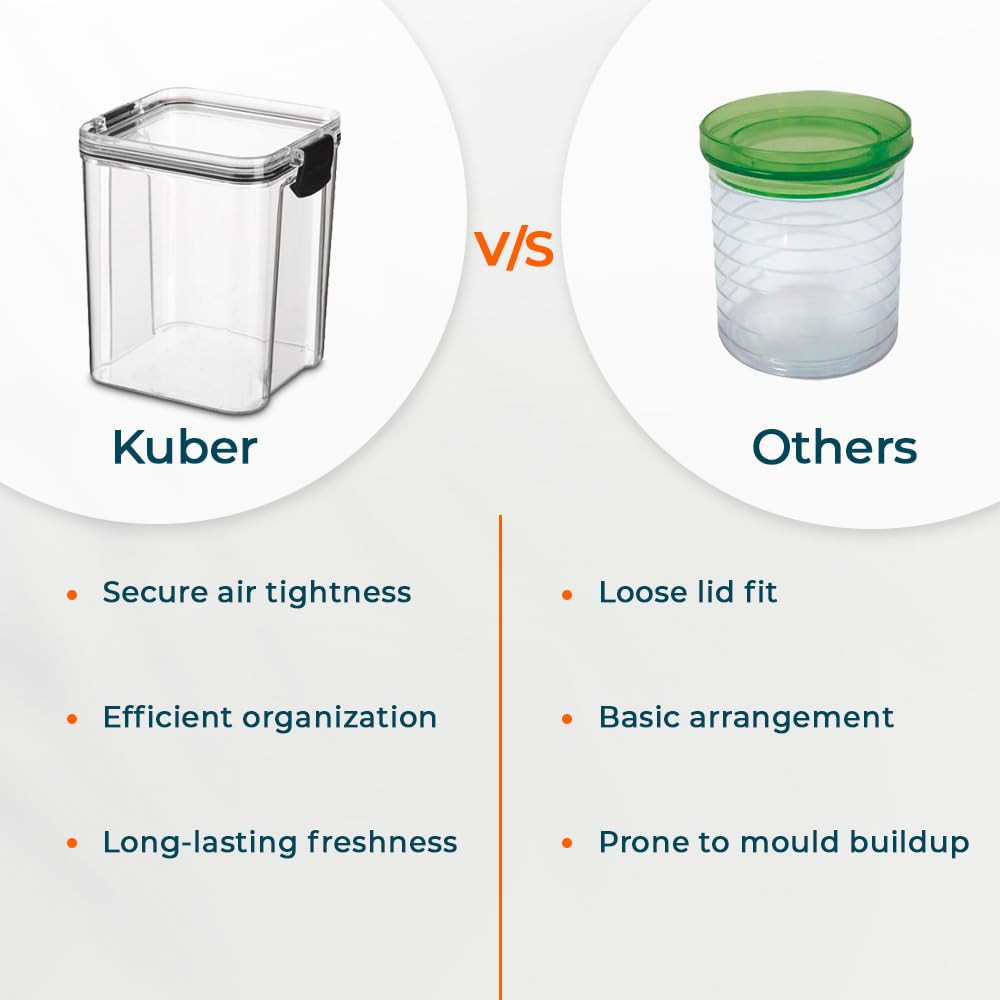 Kuber Industries Small Refrigerator Storage Crisper/Fridge Container with Airtight Lid (Transparent)
