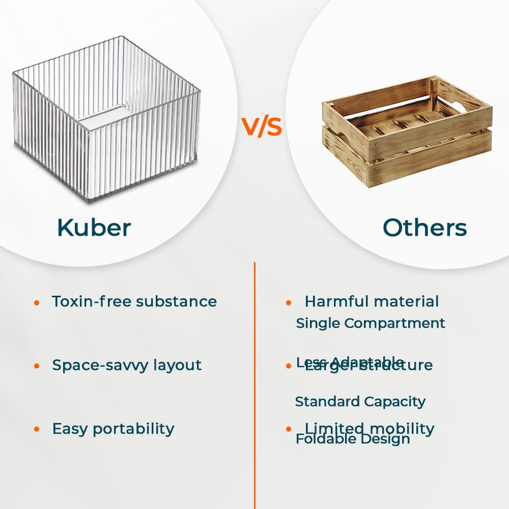 Kuber Industries Sqaure Cutlery/Cosmatic/Desk Organizer|Basket For Storage, Books, Toys (Transparent)