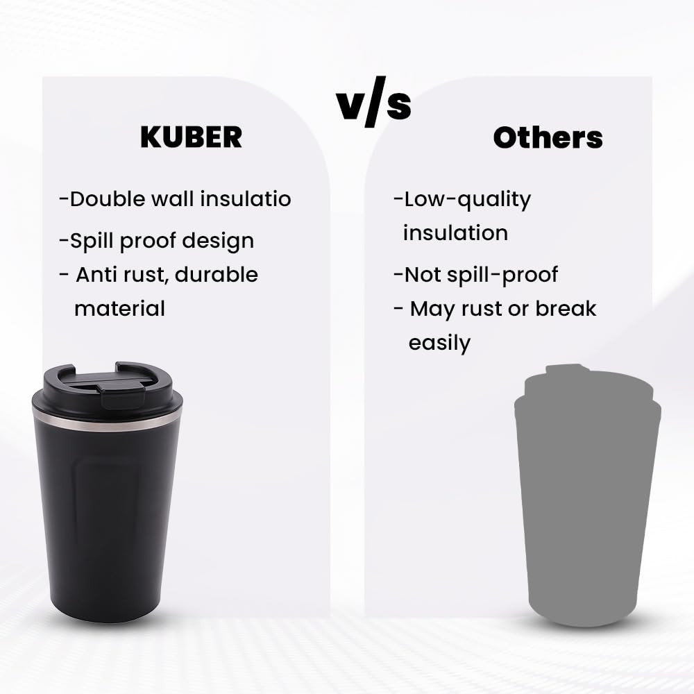 Kuber Industries Stainless Steel Insulated Coffee Cup With Sipper MouthTravel Coffee Mug 380 MLBlack