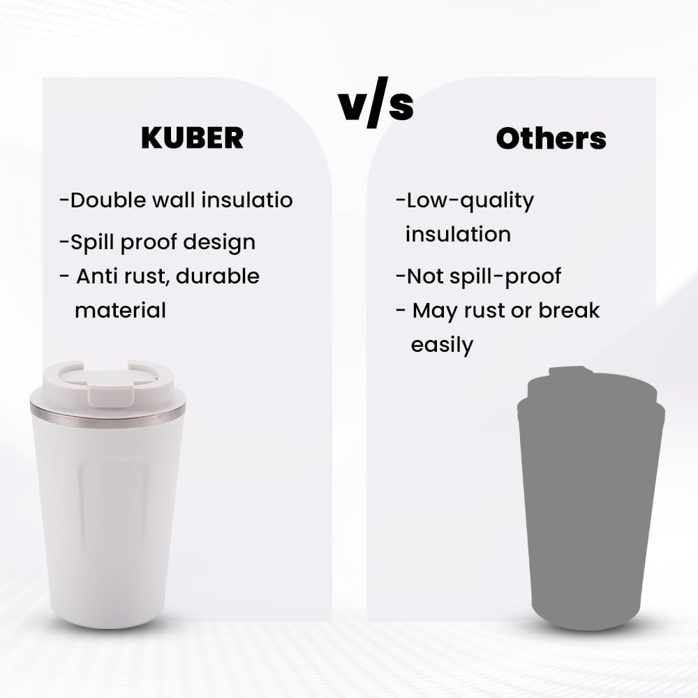 Kuber Industries Stainless Steel Insulated Coffee Cup With Sipper Mouth|Travel Coffee Mug 