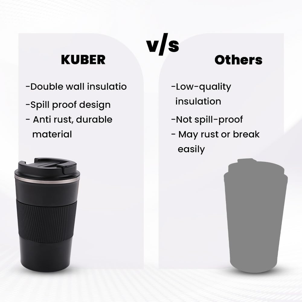 Kuber Industries Stainless Steel Insulated Coffee Cup With Sipper Mouth|Travel Coffee Mug 