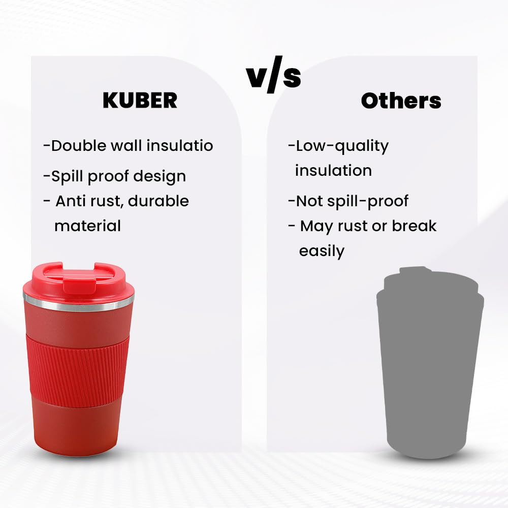 Kuber Industries Stainless Steel Insulated Coffee Mug With Sleeve|Travel Coffee Mug 