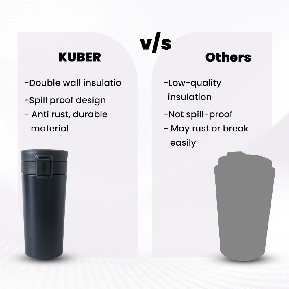 Kuber industries Stainless Steel Insulated Coffee Tumbler With Sipper Lid 380 ML (Black)
