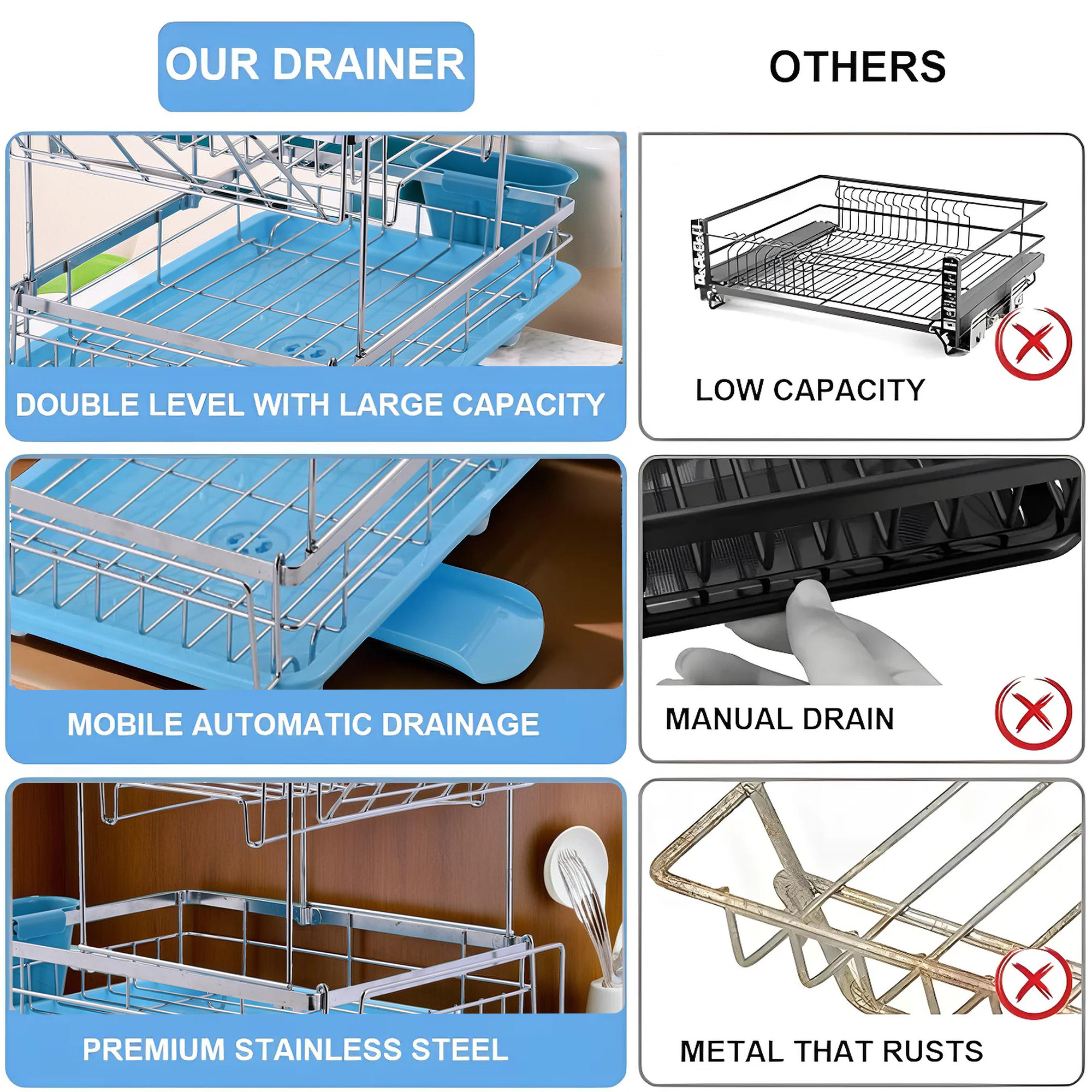 Kuber Industries Stainless Steel Spoon  Dish Drainer Basket for Kitchen with Water Drainer Bottom  Utensils Plate  Bartan Stand Organizer  Kitchen Drying Rack  Silver - Cyan
