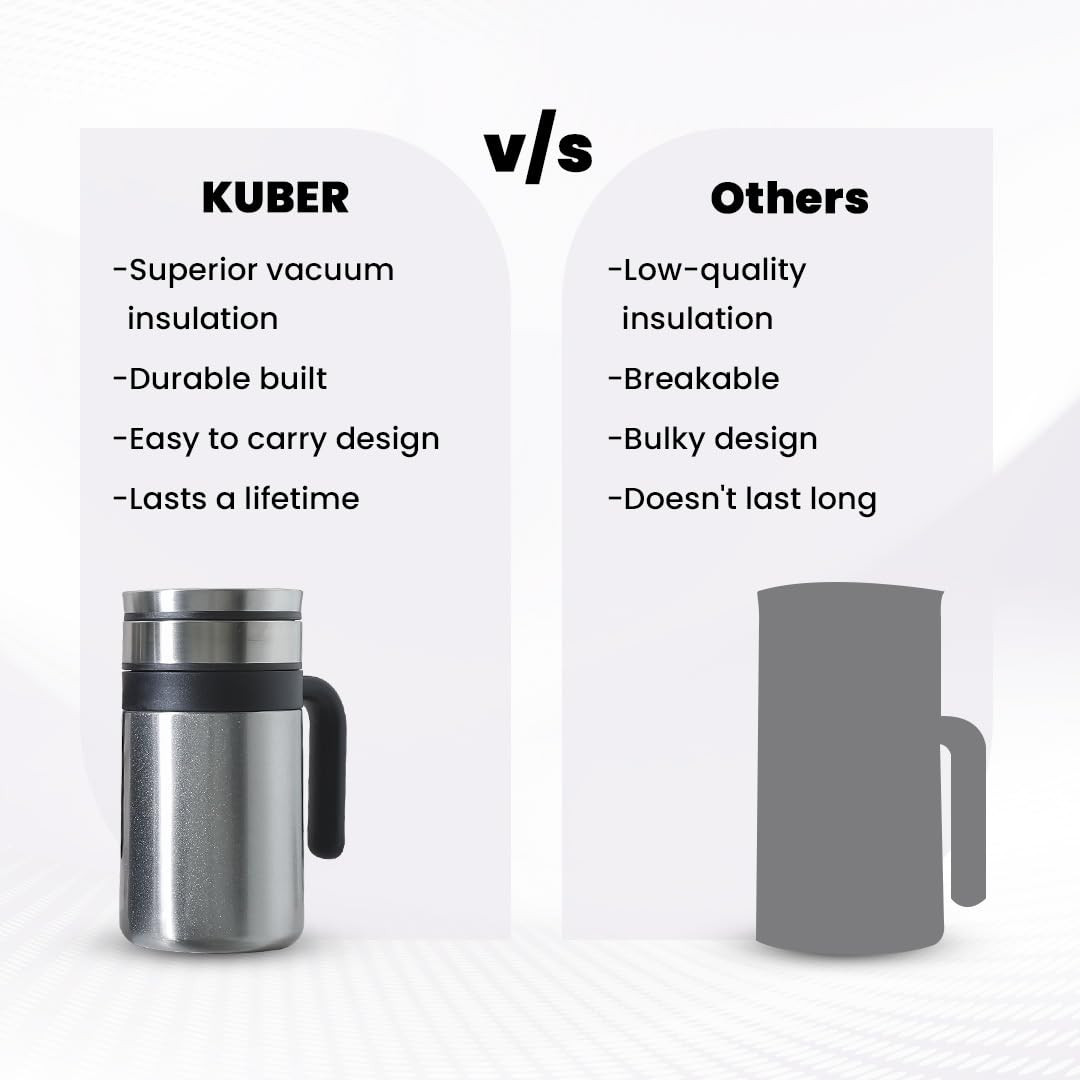 Kuber industries Stainless Steel Vacuum Insulated Travel Mug With Lid 420 ML (Silver)