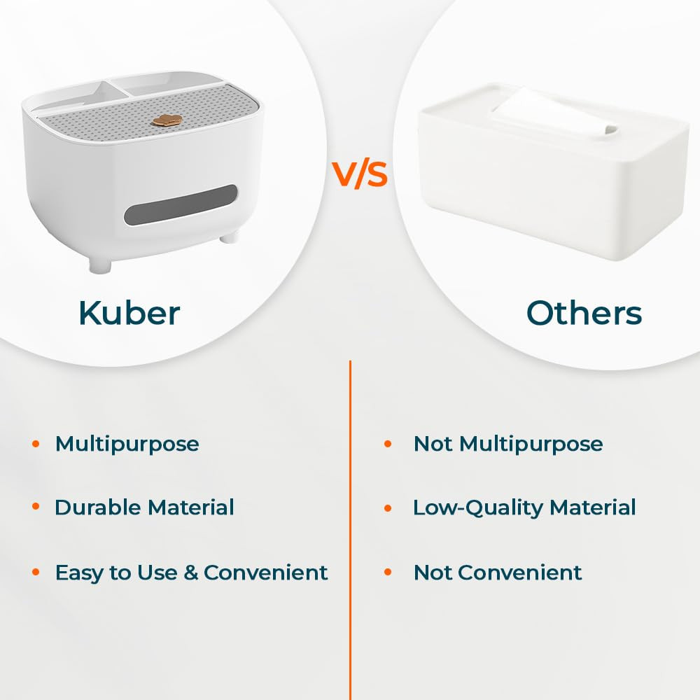 Kuber Industries Tissue Paper Box with Storage|Tissue Holder Dispenser for Bathroom, Car|White