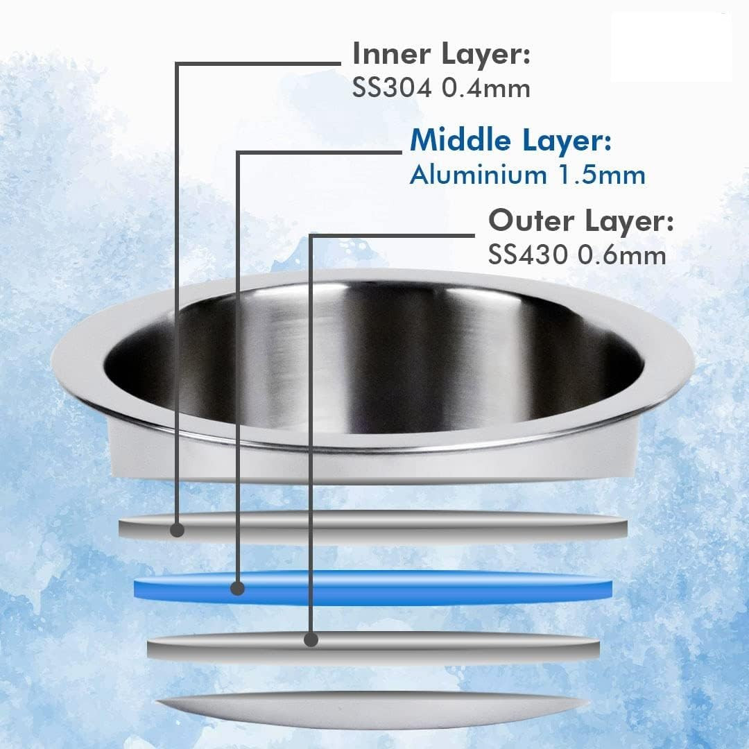 Kuber Industries Tope With Lid | Hard Anodized Patila | Triply Non-Stick Tope | Heat Surround Cooking | Stove & Induction Cookware | Extra Deep Tope | 1.5 Ltr | Silver