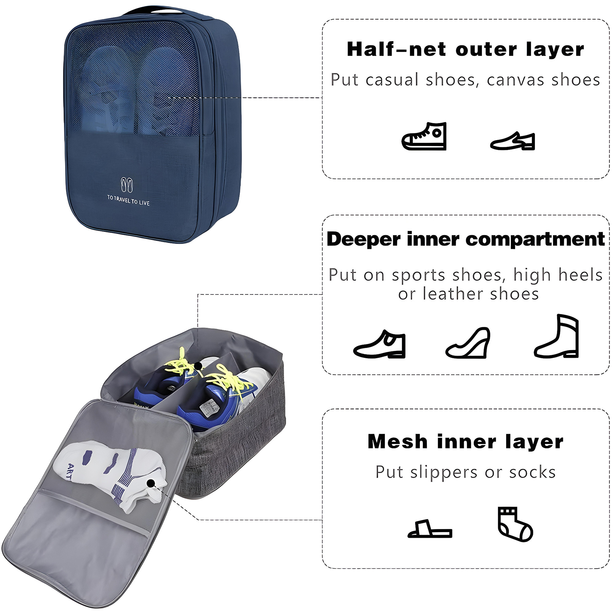 Kuber Industries Waterproof  Anti-Wrinkle Shoe Bags for Travelling with 3 Layers  Durable Shoe Pouch for Travel  Shoe Organizer for Hassle-Free Travel Shoe Bags  YJ-29-NBLU  Navy Blue