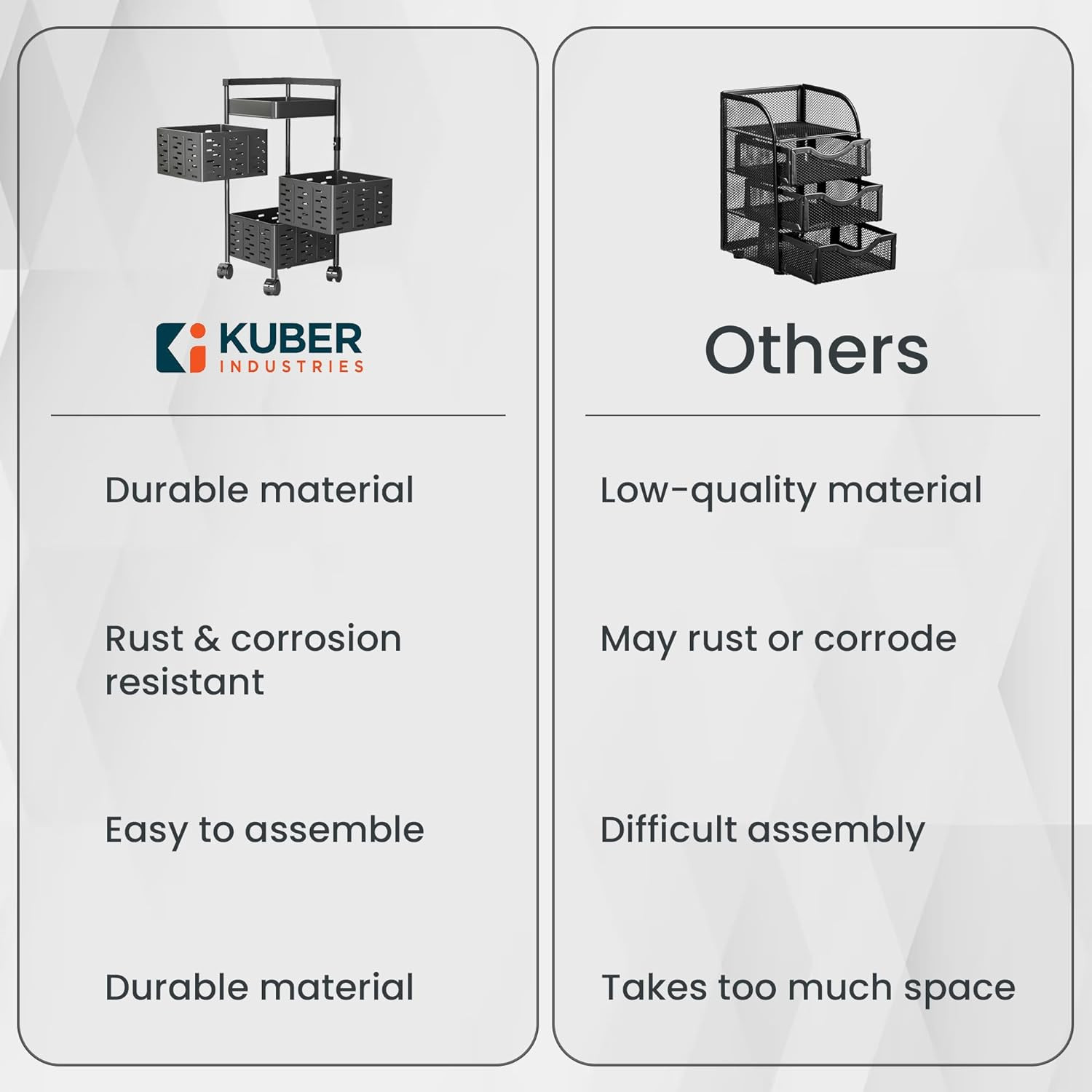 Kuber Industries3-Layer Kitchen Trolley With 360 Rotation For Bathroom, Bedroom (Black)
