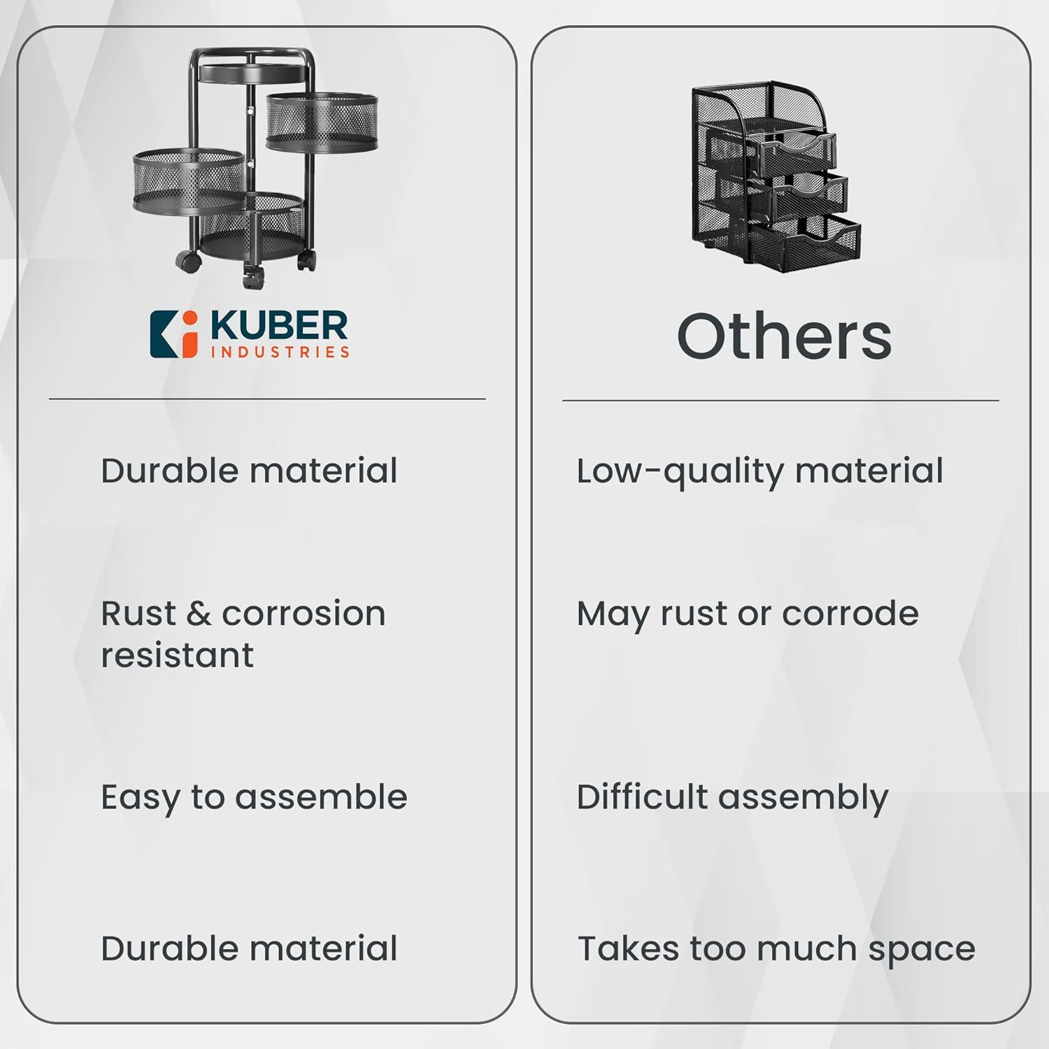 Kuber Industries3-Layer Kitchen Trolley With 360 Rotation For Bathroom, Bedroom (Black)