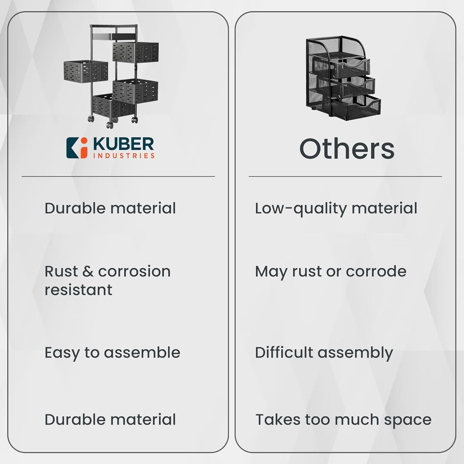 Kuber Industries4-Layer Kitchen Trolley With 360 Rotation For Bathroom, Bedroom (Black)