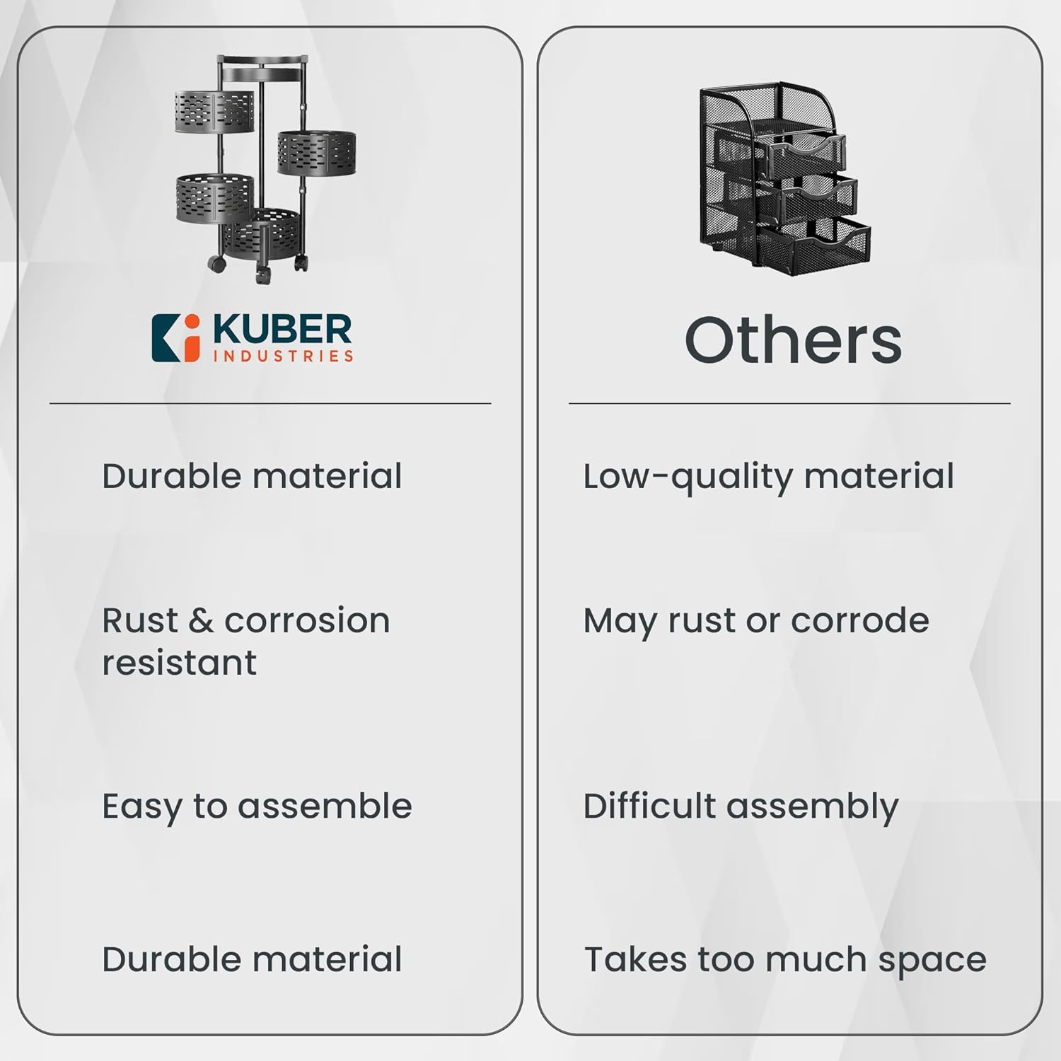 Kuber Industries4-Layer Kitchen Trolley With 360 Rotation For Bathroom Bedroom Black