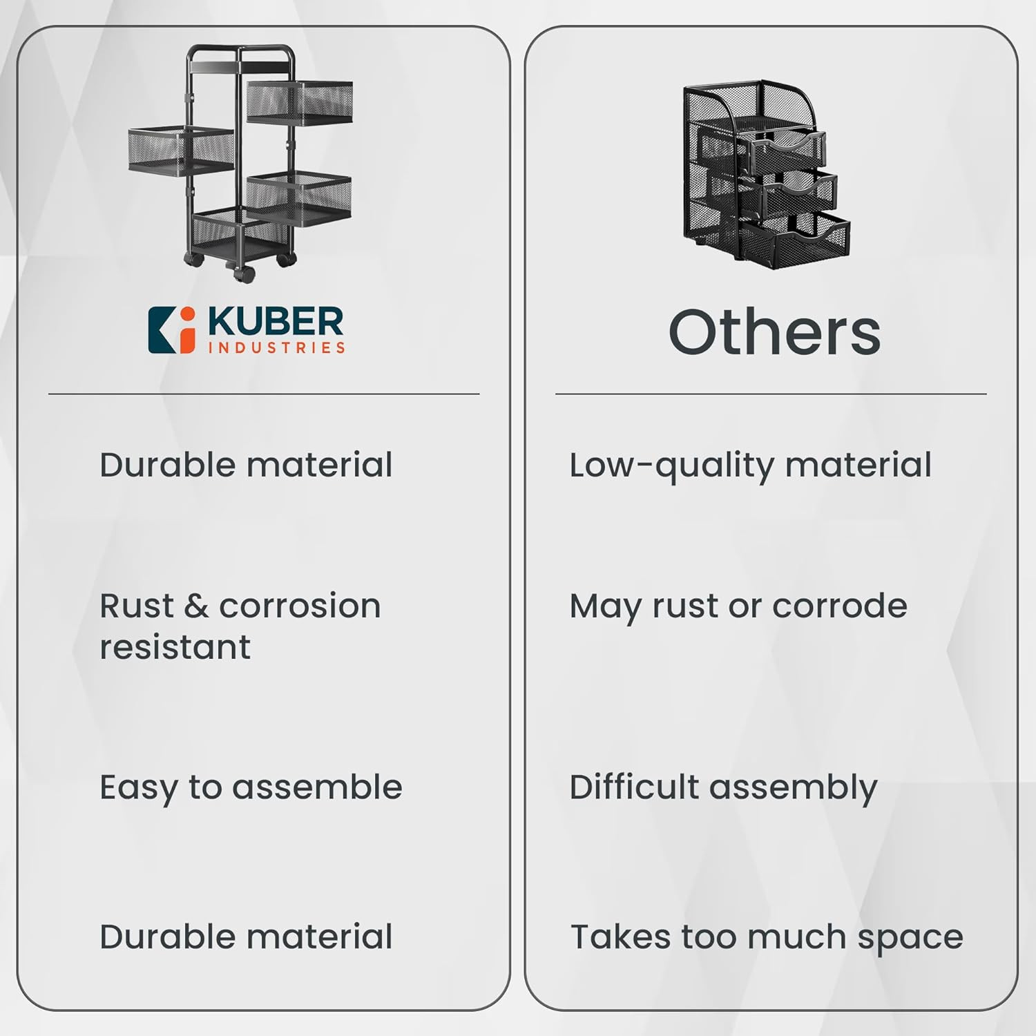 Kuber Industries4-Layer Kitchen Trolley With 360 Rotation For Bathroom, Bedroom (Black)