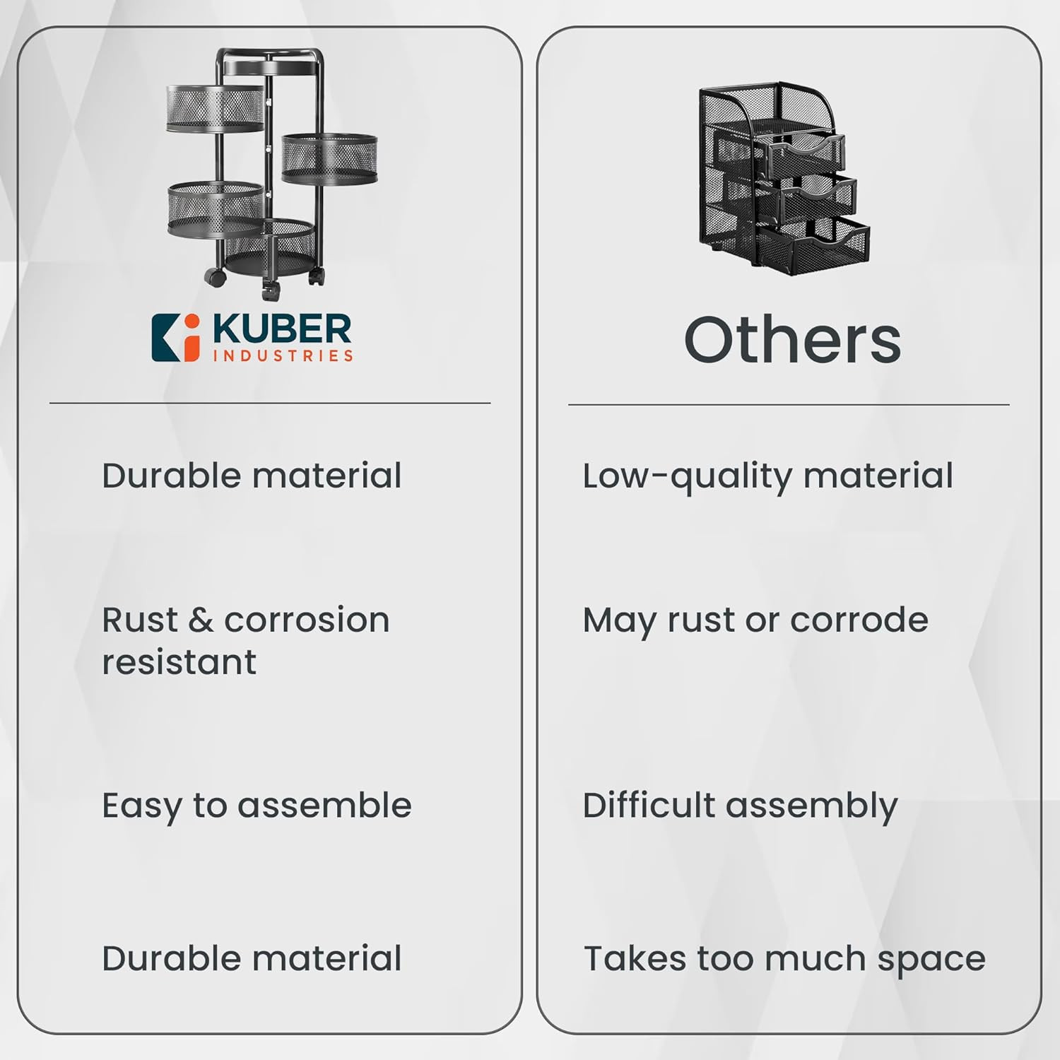 Kuber Industries4-Layer Kitchen Trolley With 360 Rotation For Bathroom, Bedroom (Black)
