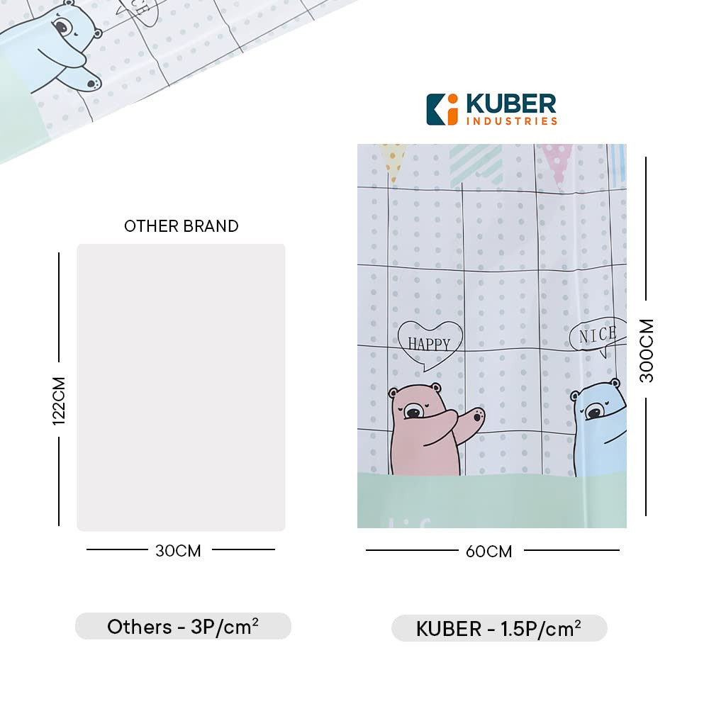 Kuber PET Wallpaper for Walls Kidâ€™s Room | Self-Adhesive, Oilproof, Heat Resistant and Waterproof I DIY Designer Wall Sticker I Pack of 2 Rolls, 60cmx300cm