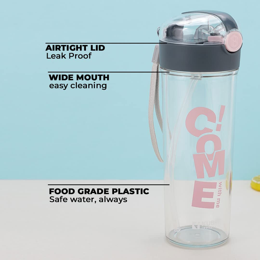 Kuber Sipper Bottle with Straw for Kids | Cute Water Bottle with Lid | Food Grade Plastic | One Click Open | Leak Proof, BPA Free | 420 ml I School Boys Girls (Transparent with Grey Cap)