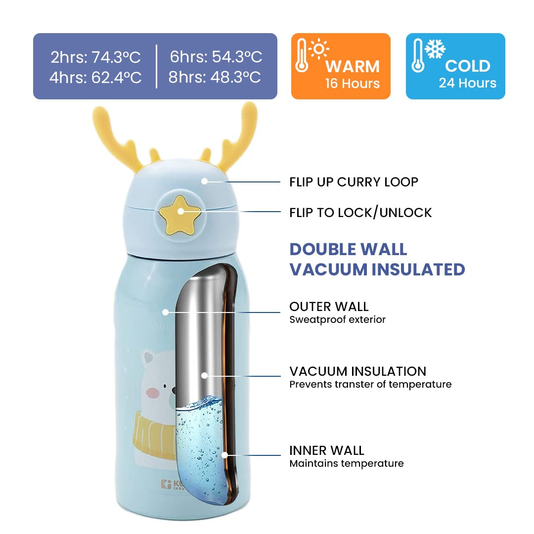 Kuber Sipper Water Bottle for Kids | Vacuum Insulated Stainless Steel Flask with Straw I Cup & Holder Bag | Double Walled Flask I Leak Proof, BPA Free I Teddy Design| 500 ml
