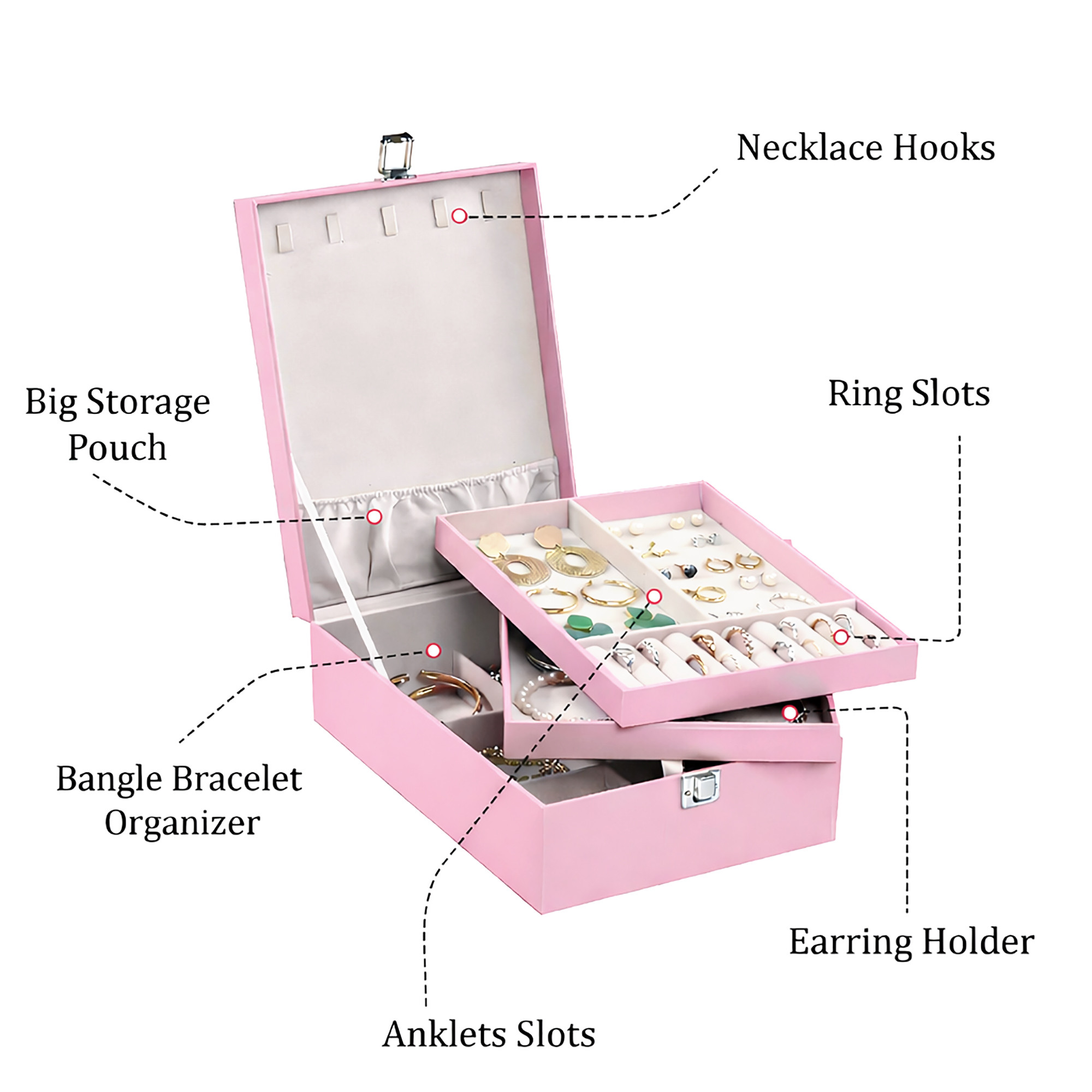 Leather 3-Tier Jewellery Storage Box for Women  Girls  Multi-Compartment Jewelry OrganizerCase for NecklaceRingEarring  Pink