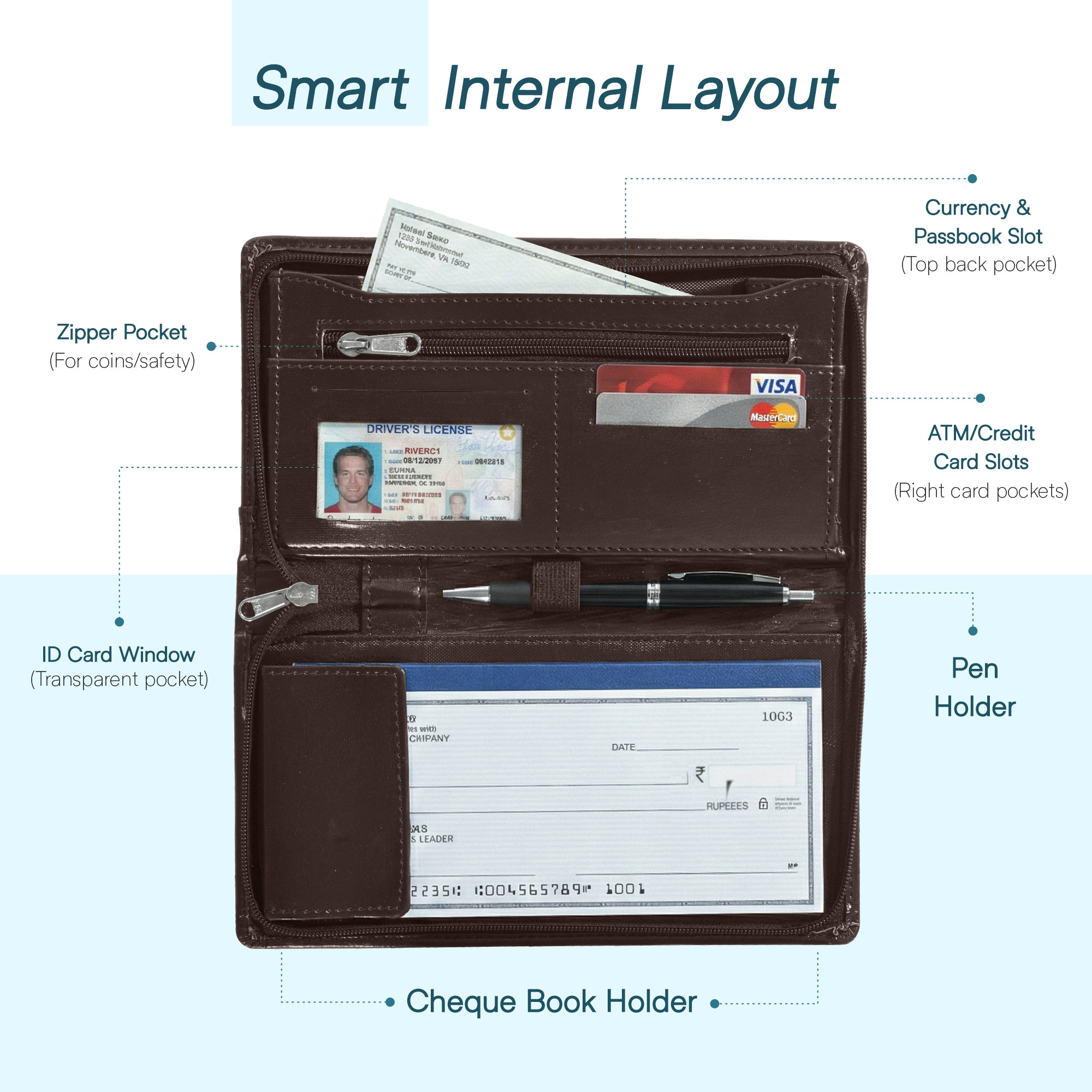 Leather Cheque Book Holder with Zip Closure  Multi-compartment Pen SlotCashCheckbookWallet  Card Pockets for Office and Personal Use  Dark Brown